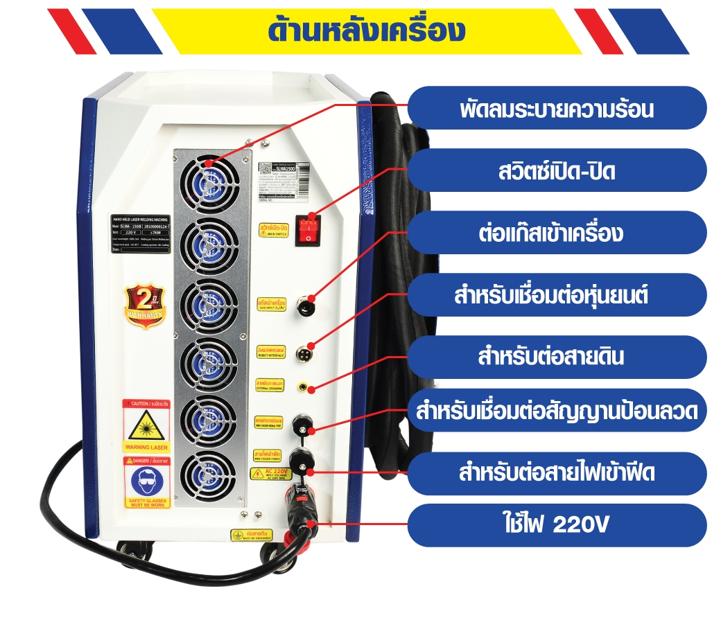 เครื่องเชื่อมเลเซอร์ SLWA1500 การใช้งาน