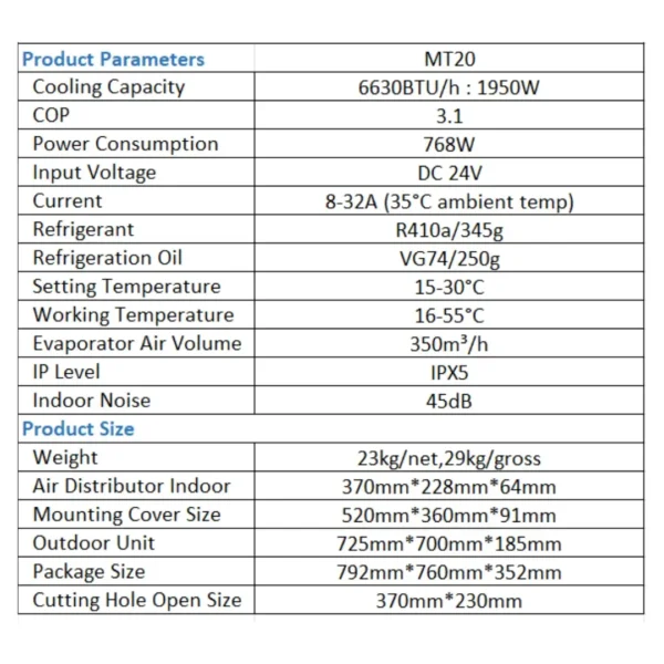 แอร์หลังคารถ 24v OASIS MT20-24VDC, 6630BTU/h Roof Mounted Parking Air - Image 7
