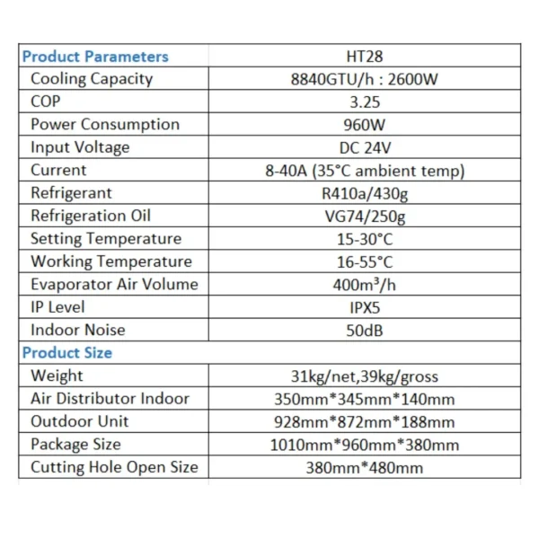 แอร์ติดหลังคารถ 24v OASIS HT28-24VDC, 8840BTU/h Roof Mounted Parking Air - Image 7