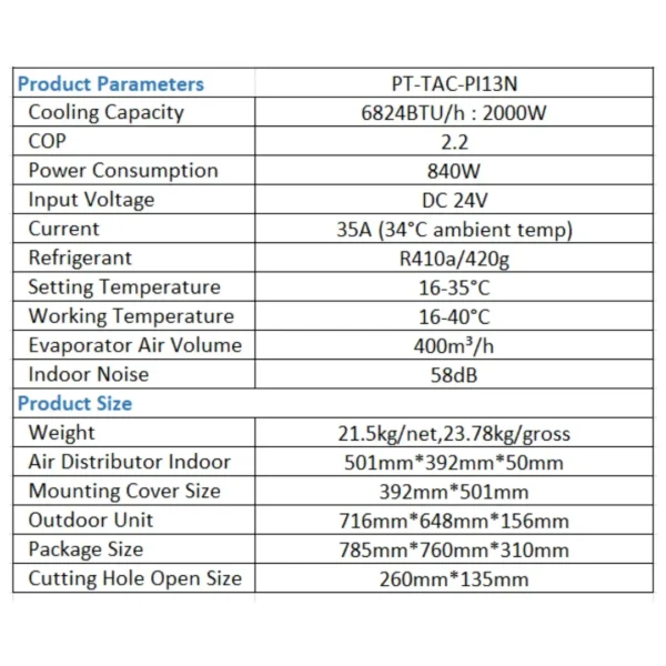 แอร์ติดหลังคารถยนต์ 24v OASIS FT-TAC-PI13N-24VDC, 6824BTU/h Roof Mounted Parking Air - Image 7