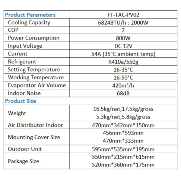 แอร์หลังคารถบัส 12v OASIS FT-TAC-PV02-12VDC, 6824BTU/h Split Type - Image 7