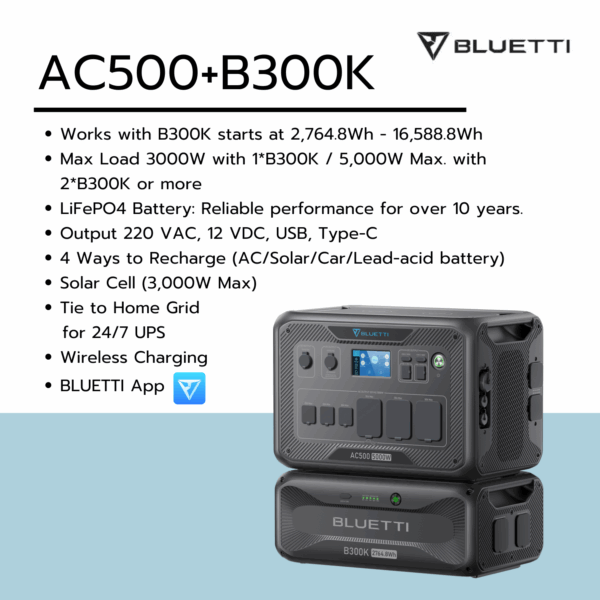 BLUETTI AC500 + B300K Home Battery Backup - Image 2