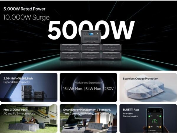 BLUETTI AC500 + B300K Home Battery Backup - Image 10