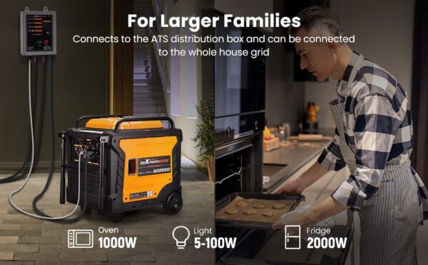 MAXPEEDING RODS MXR9000, 8000W เครื่องปั่นไฟพกพา 8000W - Image 14