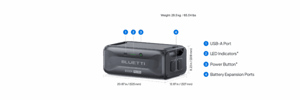 BLUETTI AC500 + B300K Home Battery Backup - Image 12