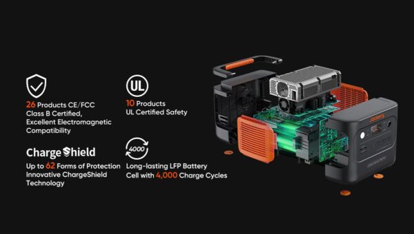 Jackery Explorer 1000 Pro Portable Power Station - Image 14