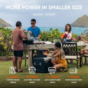 Jackery Explorer 1000 Pro