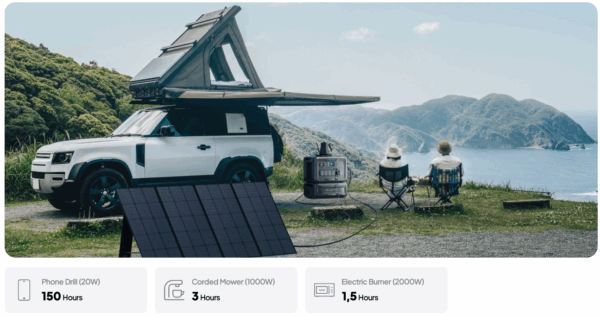 BLUETTI AC300 + B300K Home Battery Backup - Image 2
