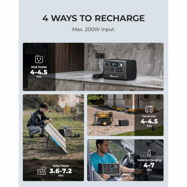 Bluetti EB70 Portable Power Station ความจุ 1000W/716Wh (22,4V, 32Ah) - Image 3