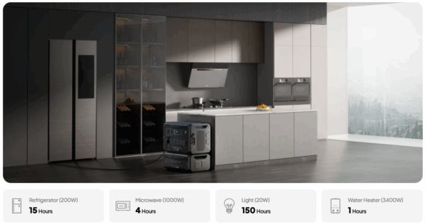 BLUETTI AC300 + B300K Home Battery Backup - Image 3
