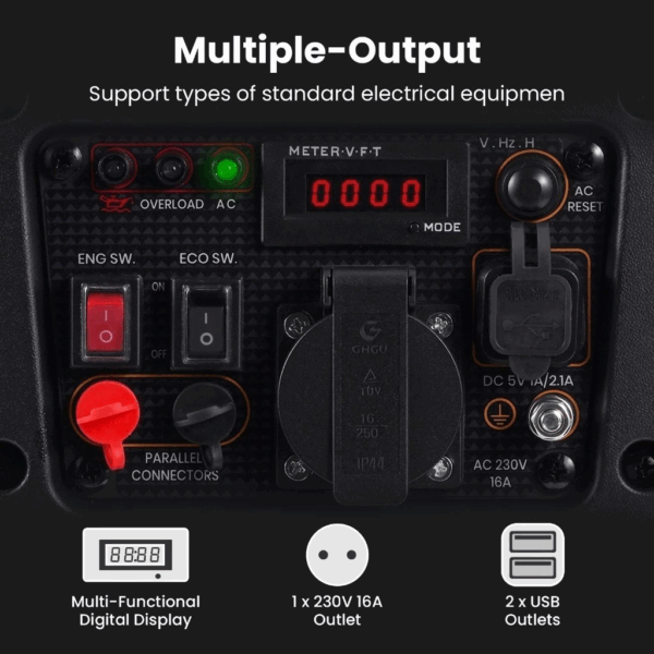 MAXPEEDING RODS MXR1500, 1200W  เครื่องปั่นไฟพกพา MXR1500 ขนาด 1200W - Image 4