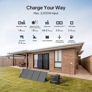 BLUETTI AC500 + B300K Home Battery Backup