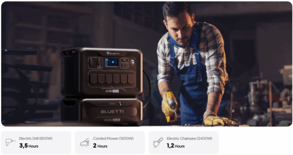 BLUETTI AC300 + B300K Home Battery Backup - Image 4