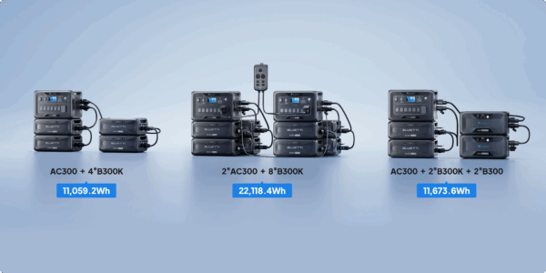 BLUETTI B300K Expansion Battery | 2,764.8Wh - Image 6