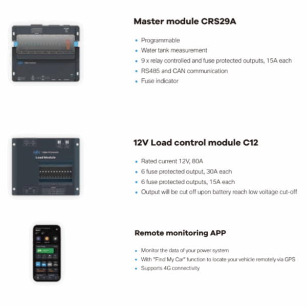 TBB Power REGO X12 - Image 5