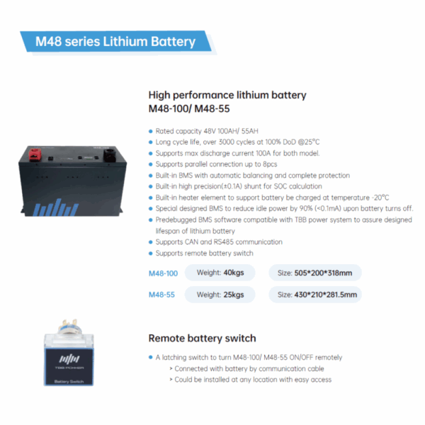 TBB Power REGO X48 - Image 6