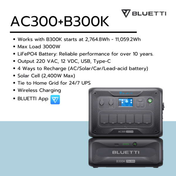 BLUETTI AC300 + B300K Home Battery Backup - Image 7