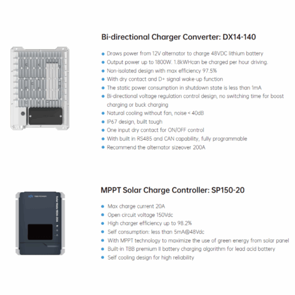 TBB Power REGO X48 - Image 7