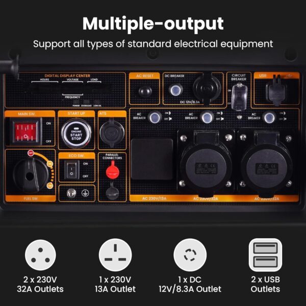 MAXPEEDING RODS MXR9000, 8000W เครื่องปั่นไฟพกพา 8000W - Image 16