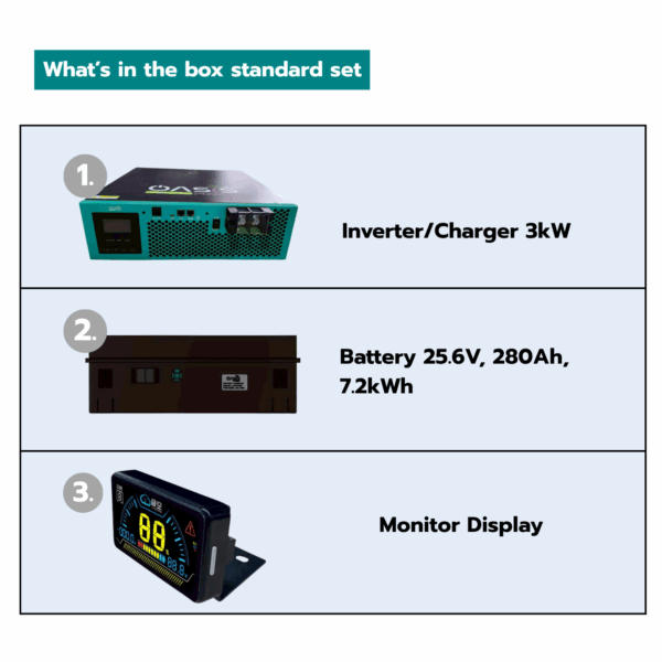 Oasis Power II Mini Power System 3kW / 7.2kWh - Image 8
