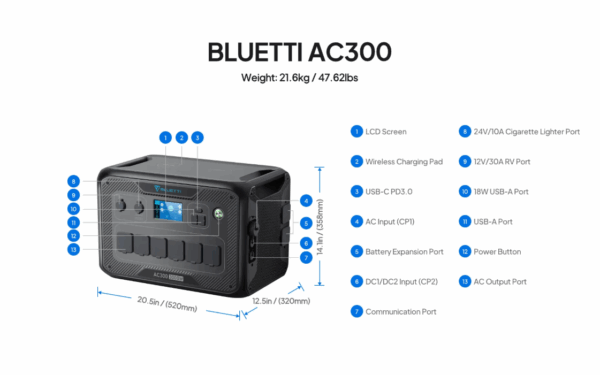 BLUETTI AC300 + B300K Home Battery Backup - Image 9