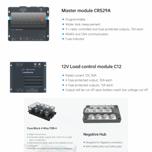 TBB Power REGO X48 - Image 9