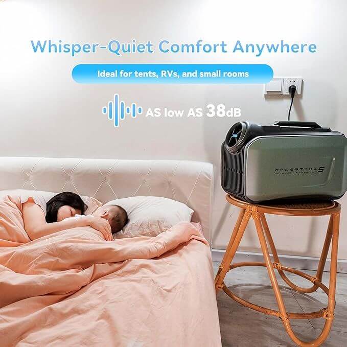 CYBERTAKE S1 Pro แอร์แคมป์ปิ้ง 3300 BTU - Image 11