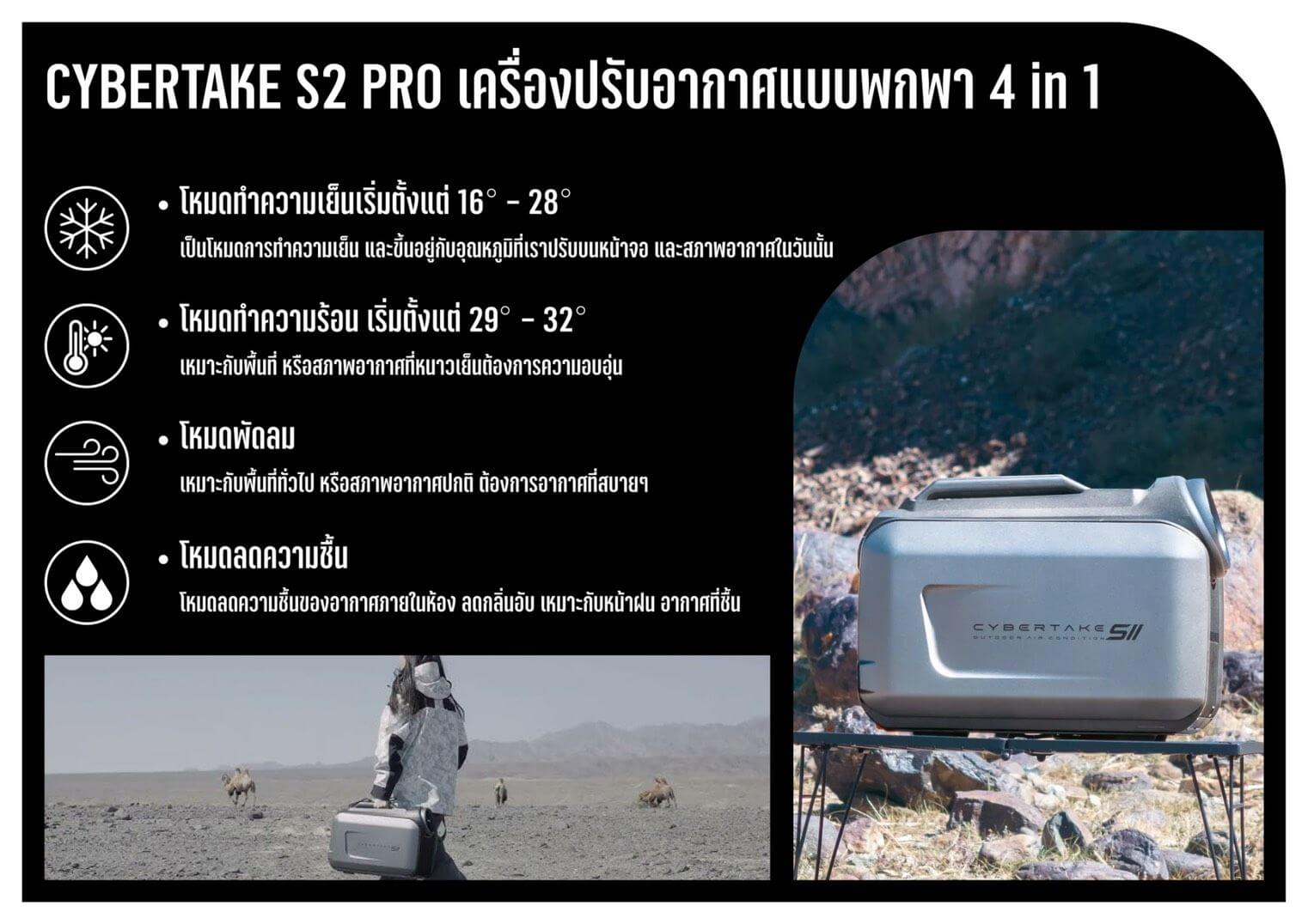 CYBERTAKE S2 Pro แอร์แคมป์ปิ้ง  5100BTU - Image 6