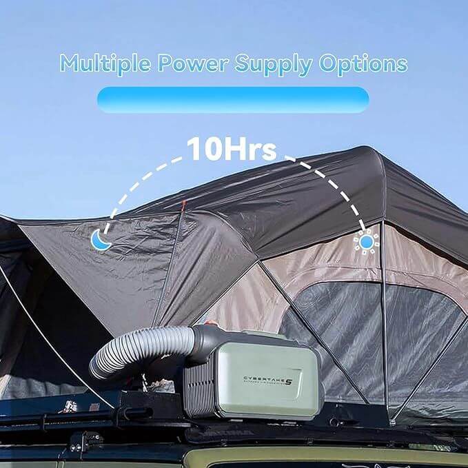 CYBERTAKE S1 Pro แอร์แคมป์ปิ้ง 3300 BTU - Image 7