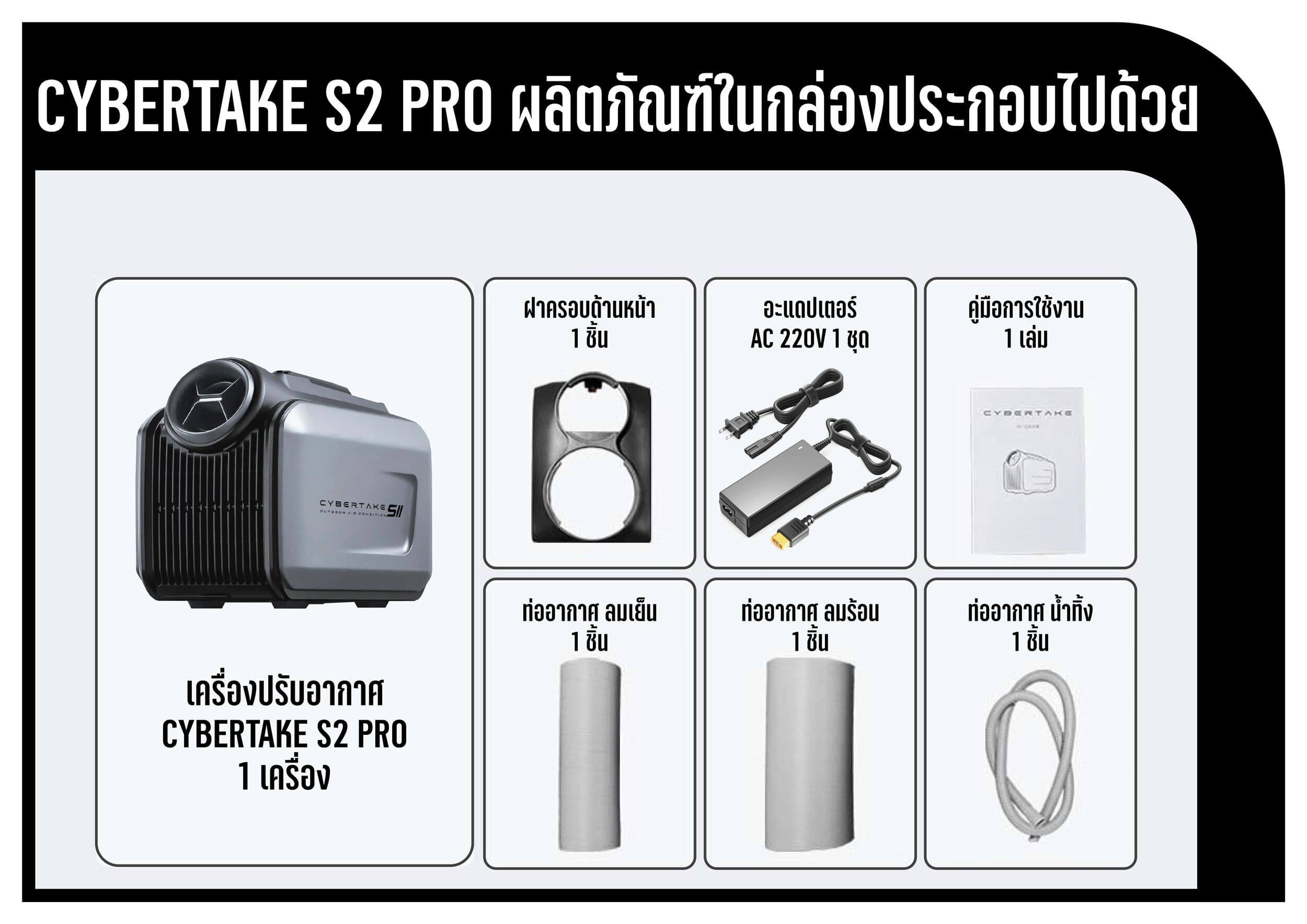 CYBERTAKE S2 Pro แอร์แคมป์ปิ้ง  5100BTU - Image 9