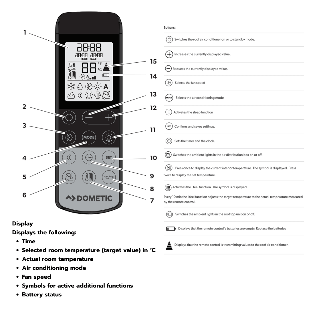 Dometic FreshJet 7 Series Plus 11942 BTU/h RV air conditioner - Image 12