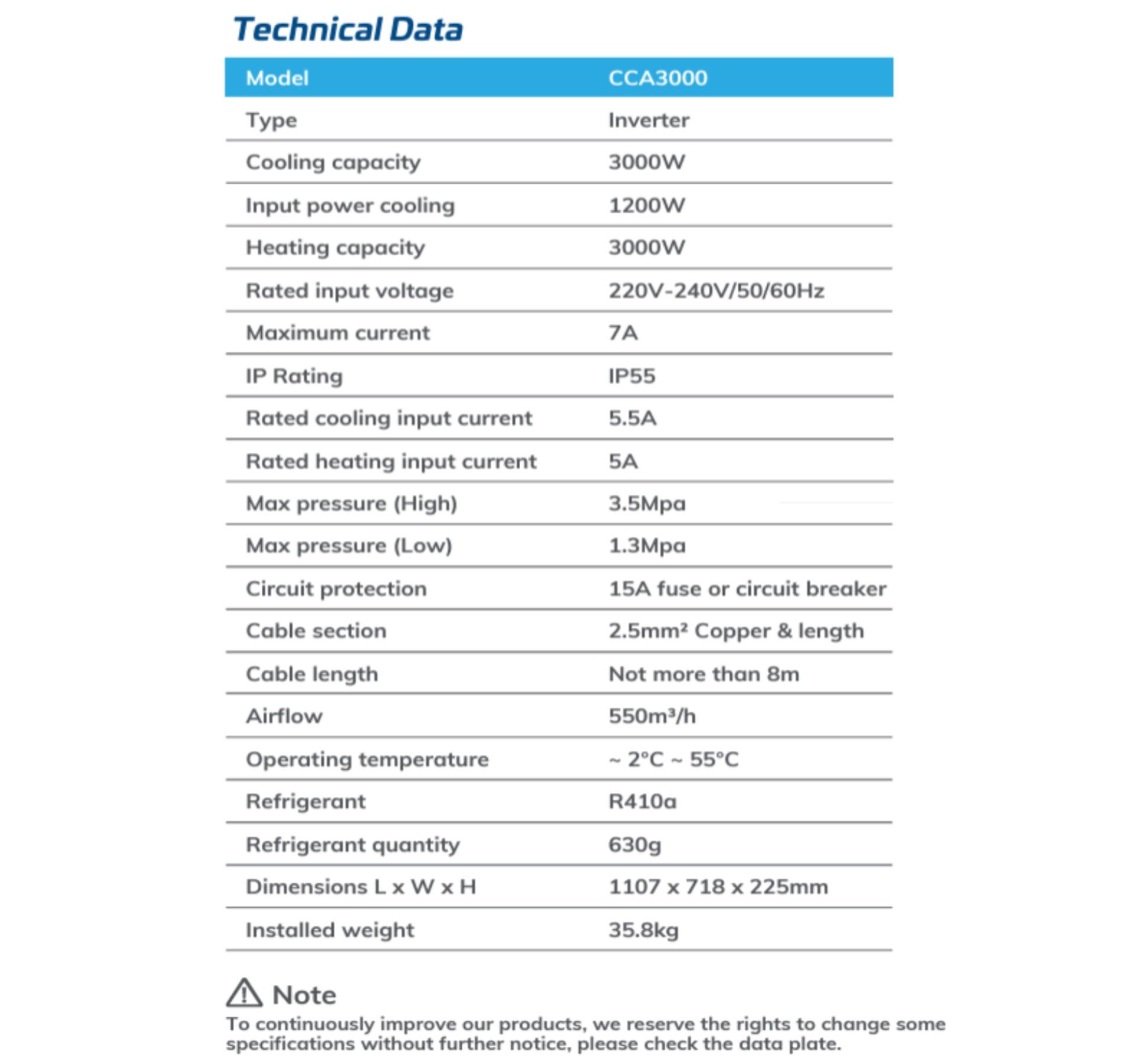 myCOOLMAN CCA3000, 10200 BTU/h Inverter AIR Conditioner - Image 20