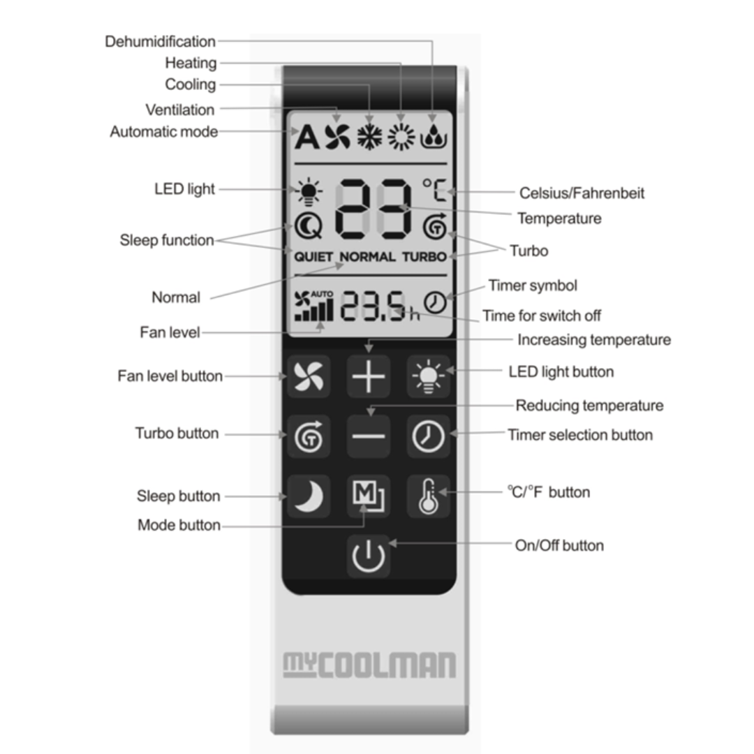 myCOOLMAN CCA3000, 10200 BTU/h Inverter AIR Conditioner - Image 13