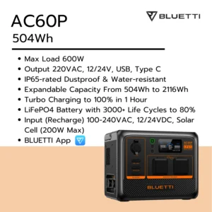 AC60p