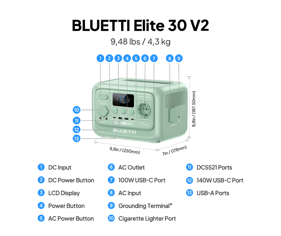 BLUETTI Elite 30 V2 รูปสินค้า 4