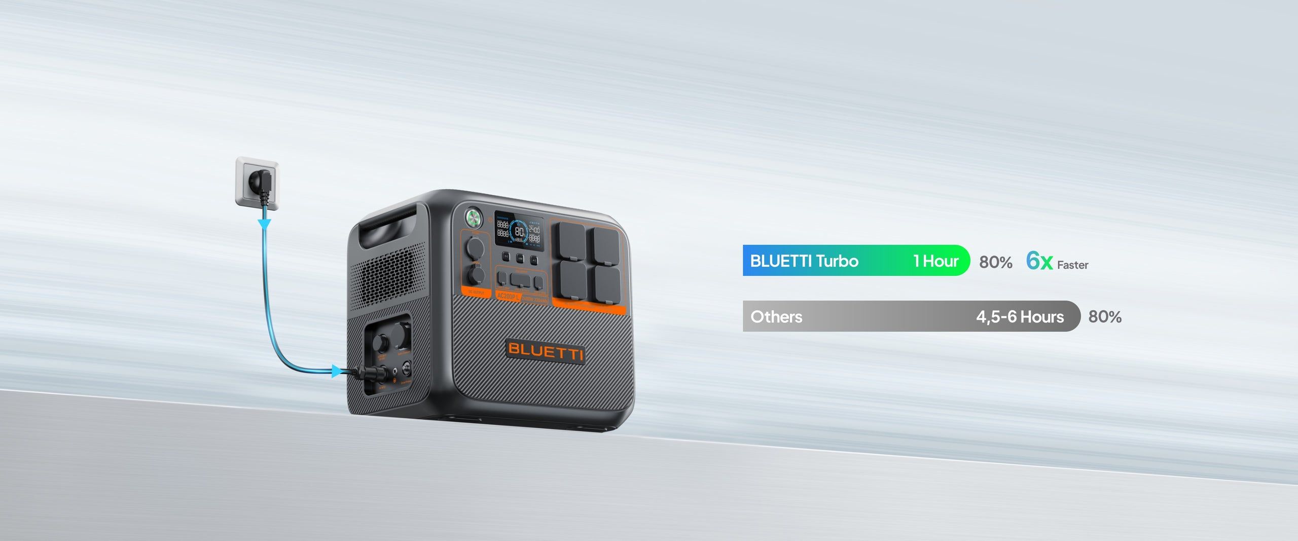 BLUETTI AC200PL รูปสินค้า 8