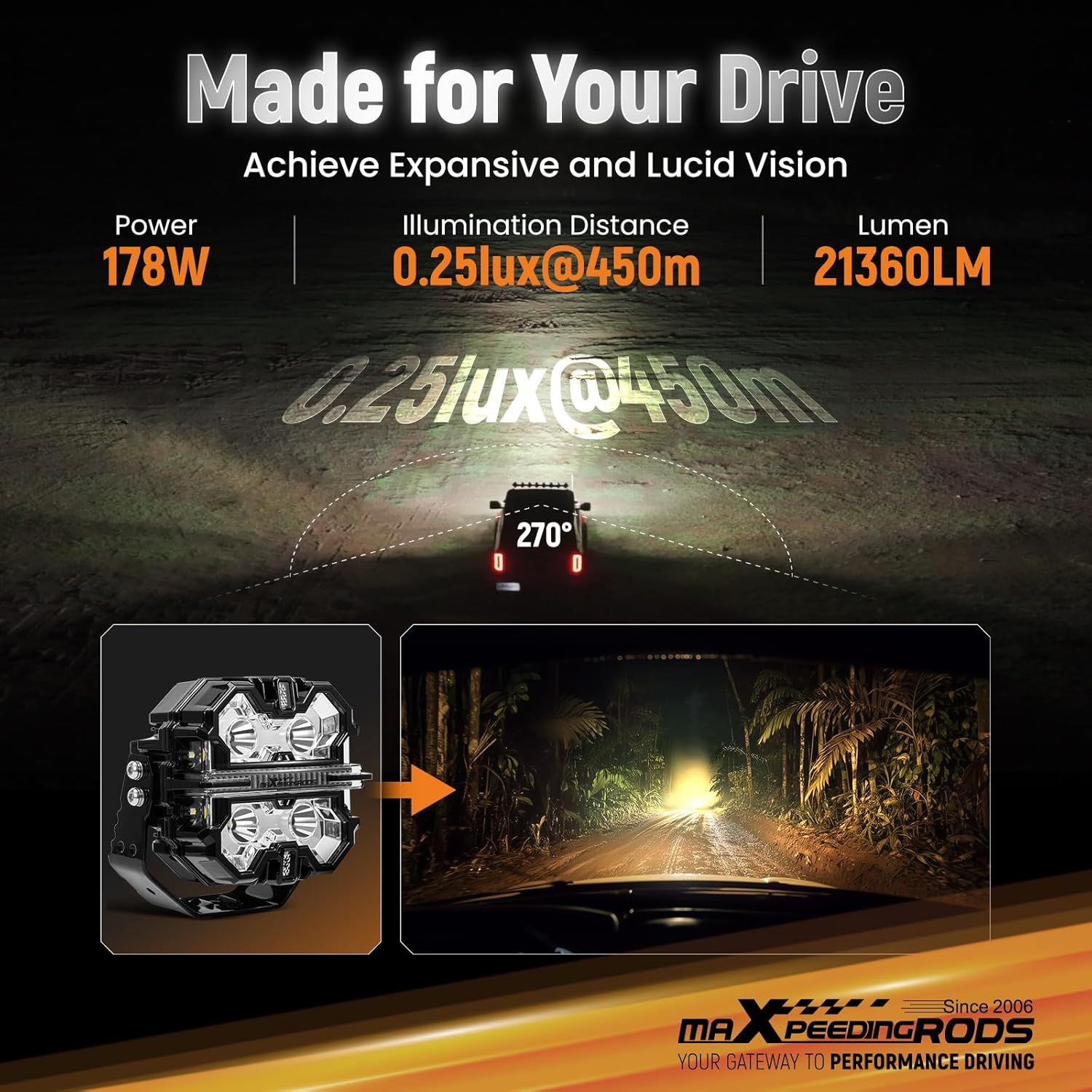MAXPEEDING RODS Universal 3.5-inch LED Light Pods for Offroad Driving (DRL) - Image 4