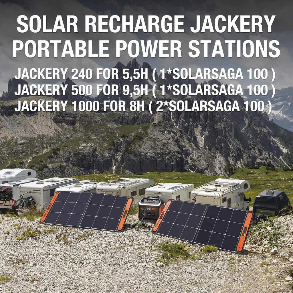 Jackery SolarSaga 100W แผงโซลาร์พกพาแบบพับได้ ภาพเพิ่มเติม 5